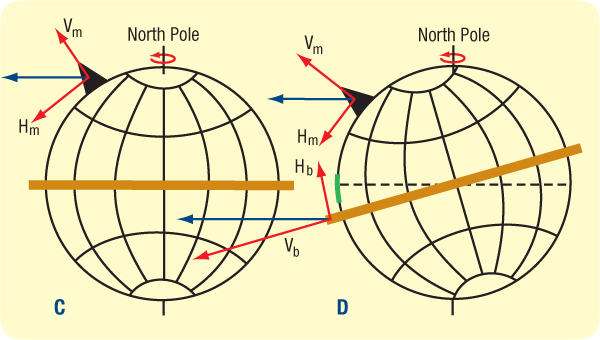 hydroplateoverview-big_roll_equatorial_bulge.jpg Image Thumbnail