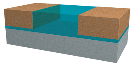 hydroplateoverview-spring_analogy_mid-atlantic_ridge2.jpg Image Thumbnail