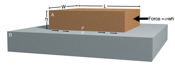 liquefaction-overthrusts_friction.jpg Image Thumbnail