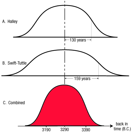 technicalnotes-convergence.jpg Image Thumbnail