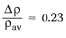 technicalnoteszz-core_melting05.jpg Image Thumbnail