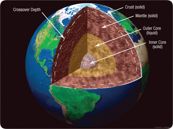 trenches-inner_earth.jpg Image Thumbnail